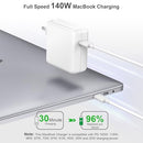 YKEJCLD MAC BOOK CHARGER 140W GAN USB-C FAST CHARGER PD POWER ADAPTER PD-140W - Like New
