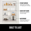 GORILLA GRIP ShelfGuard Wire Shelf Liner Amazon Basics Shelving Unit 14x24-3PC - Brand New