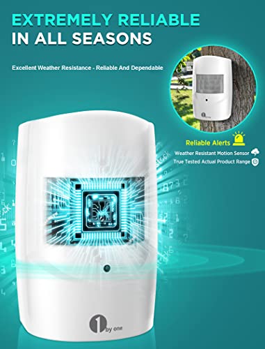 1BYONE DRIVEWAY ALARM HOME SECURITY ALERT REALTIME 36 MELODIES WHITE - Like New