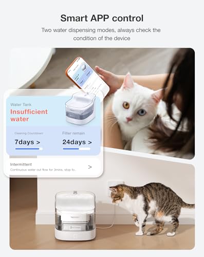 PETGUGU CAT WATER FOUNTAIN, AUTOMATIC WATER DISPENSER, 2L PETGUGU PF1L - WHITE Like New