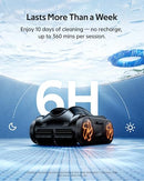 iGarden Pool Cleaner K Series, up to 6H Cordless Robotic Pool Vacuum - Like New