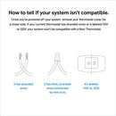 GOOGLE NEST SMART PROGRAMMABLE WIFI THERMOSTAT CHARCOAL - Brand New