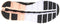 ON CLOUDFLOW WIDE WOMEN'S RUNNING SHOES, SIZE 7 WIDE, ROCK/ROSE - Like New