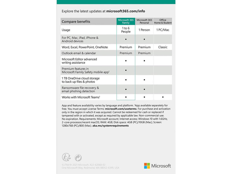 Microsoft 365 Family | 12-Month Subscription, up to 6 People | Premium Office