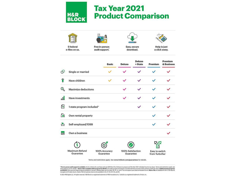 H&R BLOCK TAX SOFTWARE DELUXE 2021