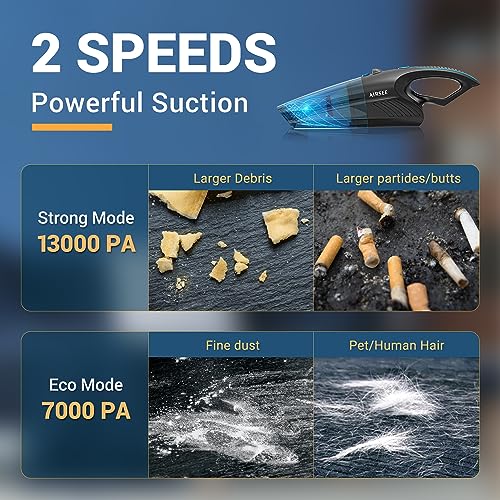 AIRSEE Handheld Vacuum, 13 KPA 2500mAh Cordless Vacuum, Rechargeable Hand Held - Like New