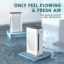 Airthereal APH260 Air Purifier - WHITE - Like New