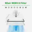 Reair 20x20x1 Washable and Reusable Air Filter 20x20x1 , MERV 8 - RA2020 - White - Like New