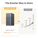 UGREEN NAS DH2300 2-BAY DESKTOP NAS CAPACITY 60TB DISKLESS - GRAY - Like New