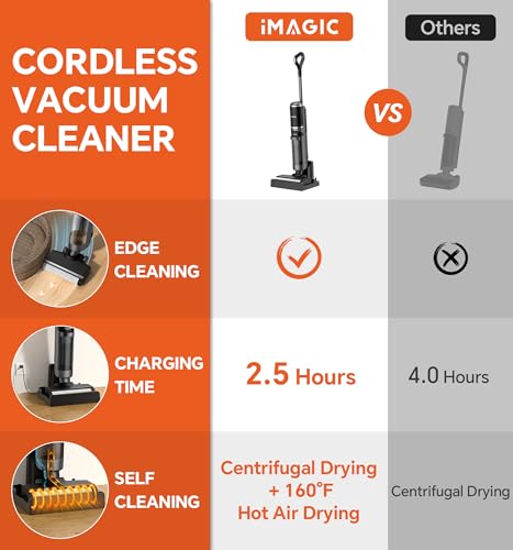 IMAGIC M3 WET DRY VACUUM CLEANER CORDLESS VACUUM MOP - DEEP GRAY - Like New