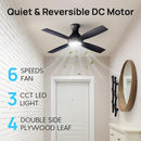 Consciot 52" Ceiling Fan Lights Modern Remote DC Motor CL17001186 - Black - Brand New