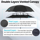 LFLFWY Inverted Reverse Upside Down Umbrella Windproof Strong - 49 inch - Like New