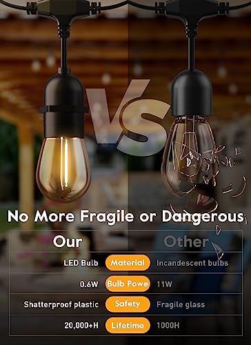 MINETOM 50 LED S14 Replacement Light Bulbs Outdoor String Light Bulb 11W - Brand New