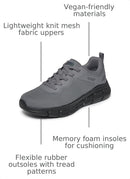 118112 Skechers Bobs Men's B Flex - Arch Comfort Edge Slip-On, DKGY, SIZE 9.5 - Like New