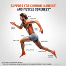 KT Tape Original Cotton Elastic Kinesiology Athletic Tape, 20 Count, 10” Strips - Brand New