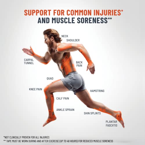 KT Tape Original Cotton Elastic Kinesiology Athletic Tape, 20 Count, 10” Strips - Brand New