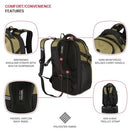 SWISSGEAR ENDURE SCANSMART LAPTOP BACKPACK TSA APPROVED TECH BACKPACK – OLIVE - Brand New