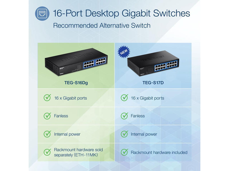 TRENDnet 6-Port Unmanaged Gigabit GREENnet Desktop Metal Switch,