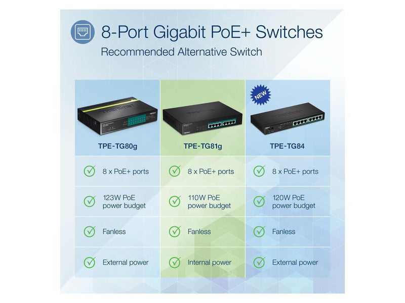 TRENDnet 8-Port Gigabit GREENnet PoE+ Switch, TPE-TG81g, 8 x Gigabit PoE+ Ports,