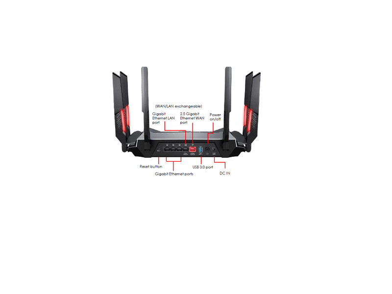 MSI RadiX AXE6600 WiFi 6E Tri-Band Gaming Router  support 2.5GHz/5GHz/6GHz, AI