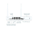 Sophos XGS 118w Network Security/Firewall Appliance - 3 Year Standard Protection