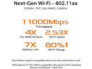ASUS ROG Rapture WiFi 6 Gaming Router (GT-AX11000) - Tri-Band 10 Gigabit