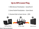 ASUS ROG Rapture WiFi 6 Gaming Router (GT-AX11000) - Tri-Band 10 Gigabit