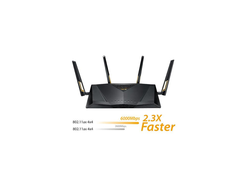 ASUS AX6000 WiFi 6 Gaming Router (RT-AX88U) - Dual Band Gigabit Wireless