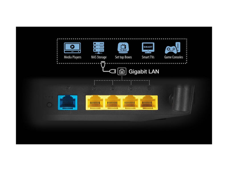 ASUS RT-AC1200 Dual-Band Wi-Fi Wireless Router