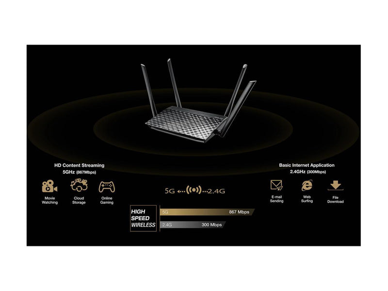 ASUS RT-AC1200 Dual-Band Wi-Fi Wireless Router