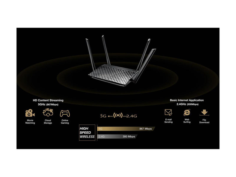 ASUS WiFi Router (RT-AC1200_V2) - Dual Band Wireless Internet Router