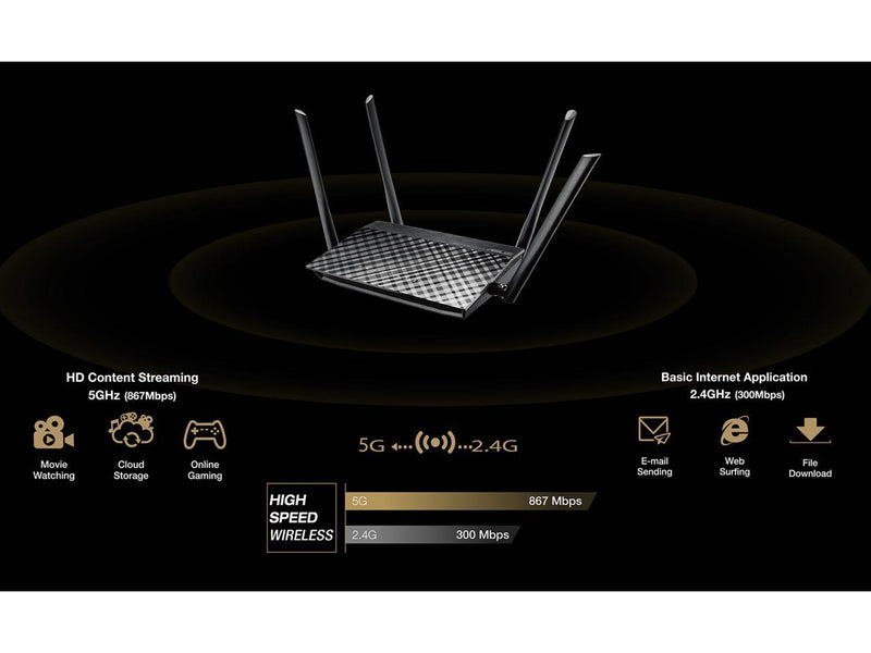 ROUTER ASUS RT-ACRH12 RT