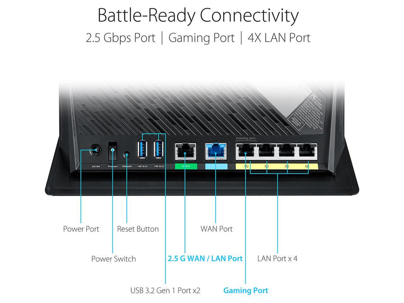 ASUS AX5700 WiFi 6 Gaming Router (RT-AX86U) - Dual Band Gigabit Wireless