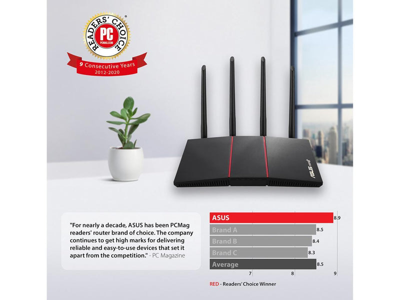 ASUS AX1800 WiFi 6 Router (RT-AX55) - Dual Band Gigabit Wireless Router
