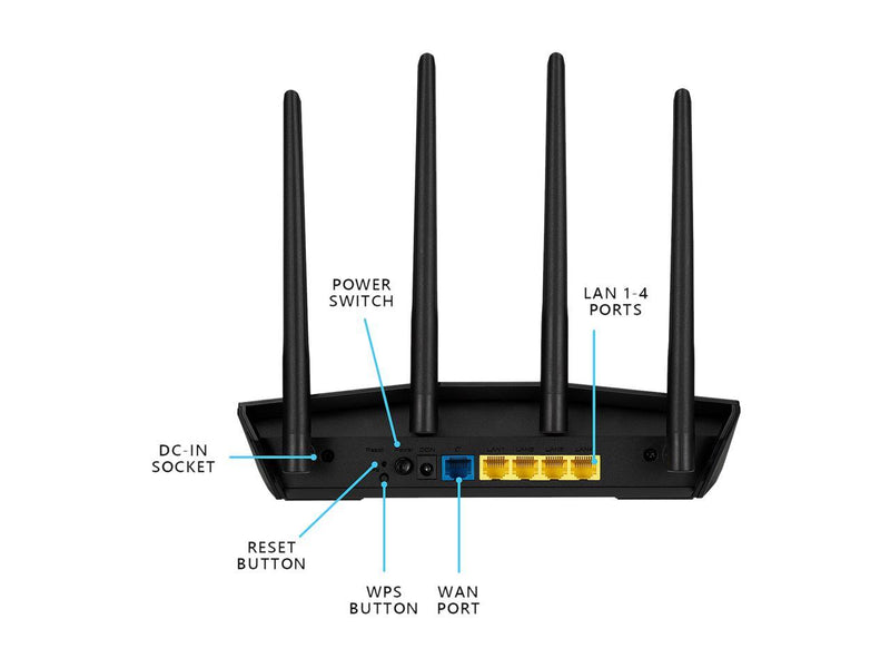 ASUS AX1800 WiFi 6 Router (RT-AX55) - Dual Band Gigabit Wireless Router