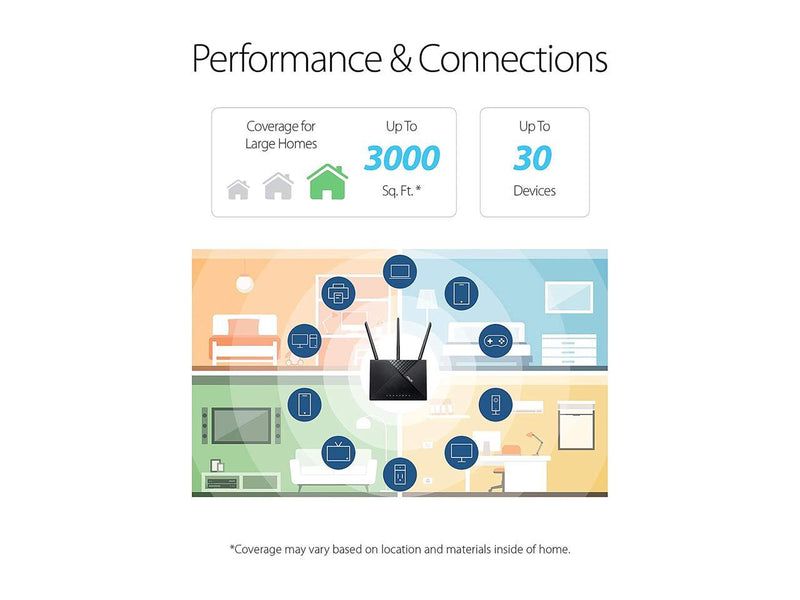 ASUS AC1900 WiFi Router (RT-AC67P) - Dual Band Wireless Internet Router