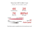 ASUS RT-AX82U AX5400 Dual-band WiFi 6 Gaming Router GUNDAM EDITION, Mesh