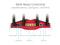 ASUS RT-AX82U AX5400 Dual-band WiFi 6 Gaming Router GUNDAM EDITION, Mesh