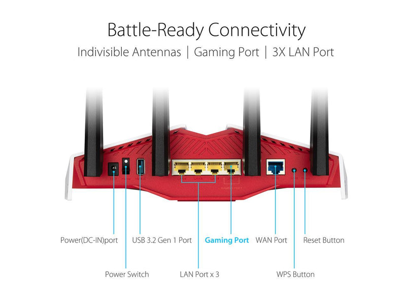 ASUS RT-AX82U AX5400 Dual-band WiFi 6 Gaming Router GUNDAM EDITION, Mesh