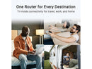 ASUS RT-AX57 Go AX3000 Wireless Dual-Band Gigabit Travel Router