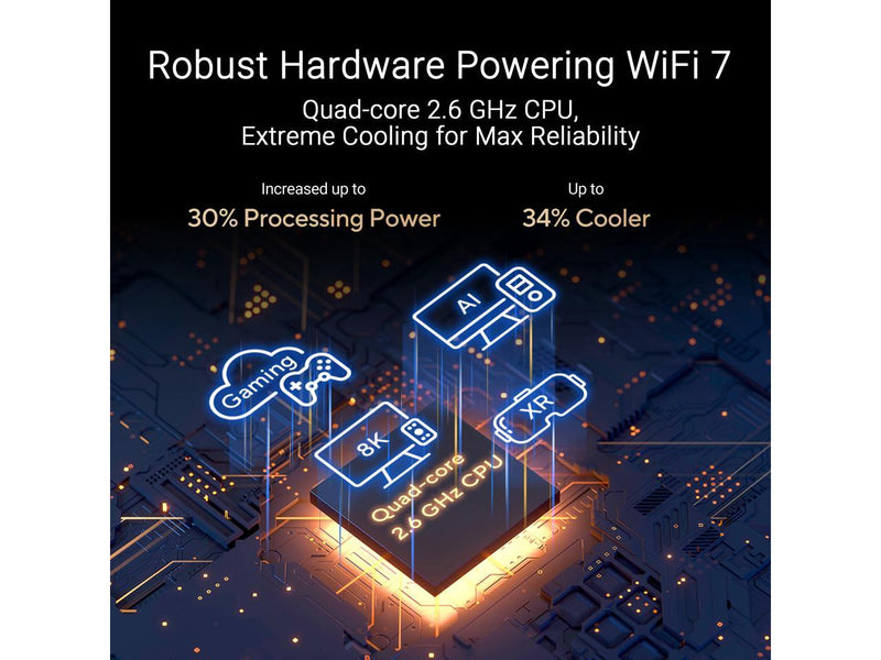 ASUS RT-BE88U Dual-band WiFi 7 AiMesh Extendable Performance Router, 4K-QAM,