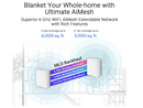 ASUS ZenWiFi BT10 Tri-Band WiFi 7 Mesh, 18 Gbps, 3000 sq.ft (1pk), Dual 10G
