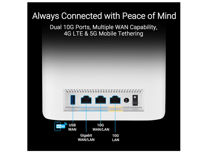 ASUS ZenWiFi BT10 Tri-band WiFi 7 Mesh, 18 Gbps, 6000 sq.ft (2pk), Dual 10G