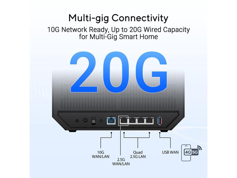 ASUS RT-BE92 Tri-band WiFi 7 Router, supports new 320MHz bandwidth & 4096-QAM,