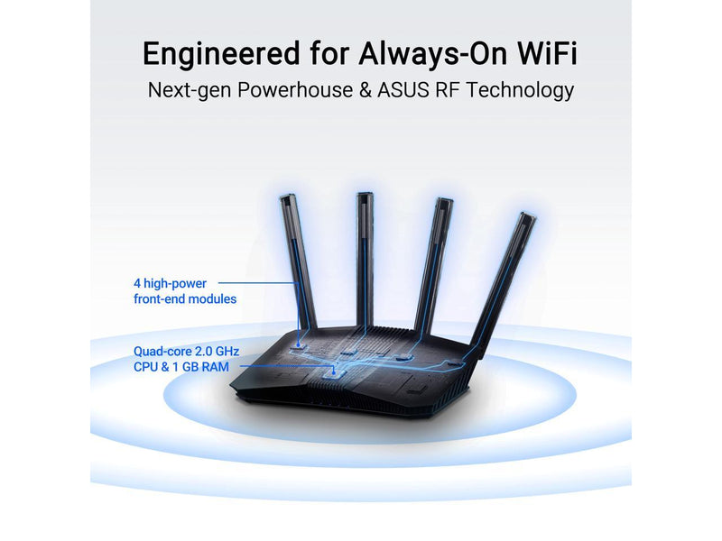 ASUS RT-BE58U WiFi 7 AiMesh Extendable Router, 4K-QAM, MLO, AI Detection 2.5G