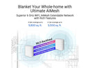 ASUS ZenWiFi BT6 Tri-Band WiFi 7 Mesh, 9.4 Gbps, 5800 sq.ft. (2pk), 2.5G WAN