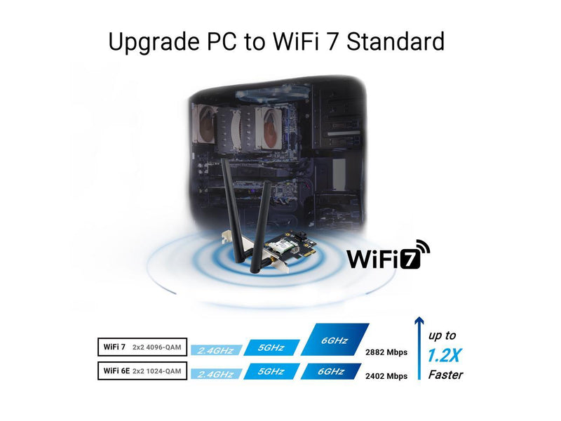 ASUS BE6500 Tri Band PCI-E WiFi 7 (802.11be). Bluetooth 5.4, WPA3 Network