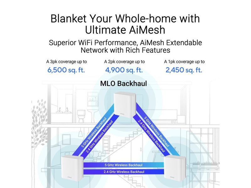 ASUS ZenWiFi BD4 (2-Pack) Dual-Band WiFi 7 Mesh, 3600 Mbps, 4900 sq.ft., Dual