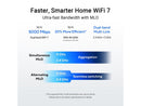 ASUS RT-BE59 Dual-band WiFi 7 Router: Mesh-Compatible, 5000 Mbps, 2.5G port,
