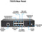 SonicWall TZ370 Secure Upgrade Plus 3YR Advanced Edition (02-SSC-6821)